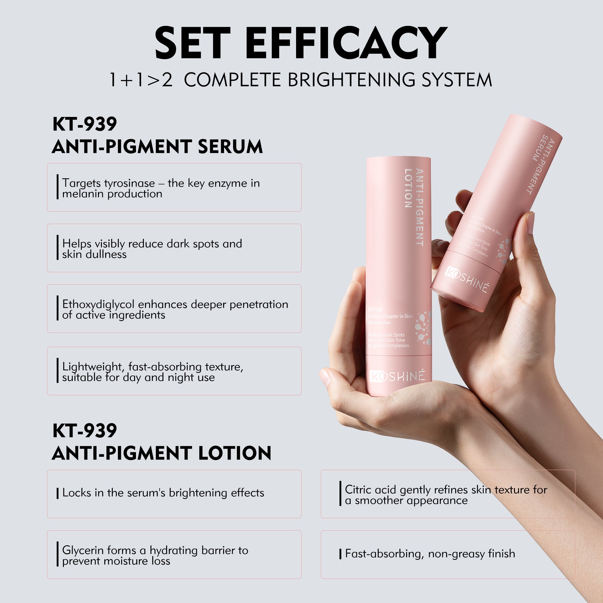 KOSHINÉ KT-939 Brightening Duo | Anti-Hyperpigmentation & Even Skin Tone Suitable for Men and Women