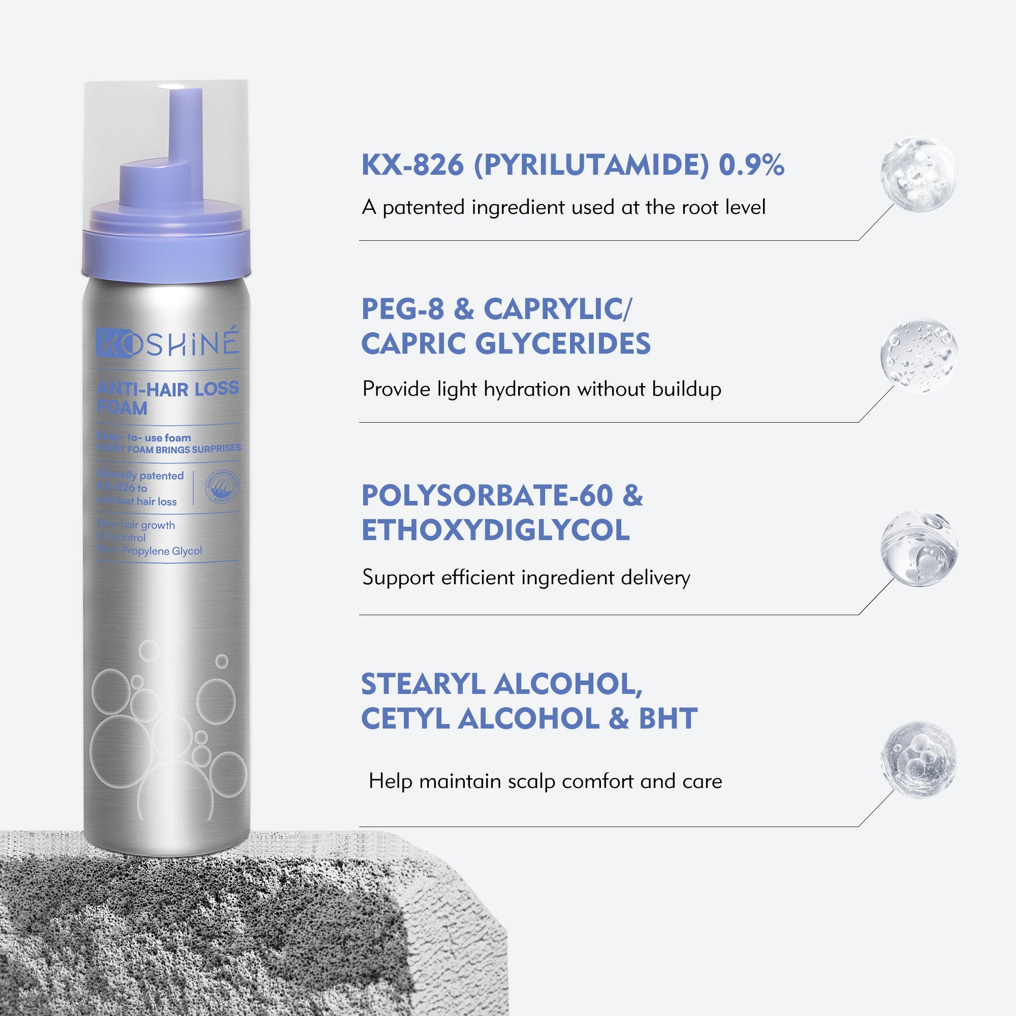KOSHINE 0.9% KX-826 Hair Revitalizing Foam for Thinning Hair and Oily Scalp