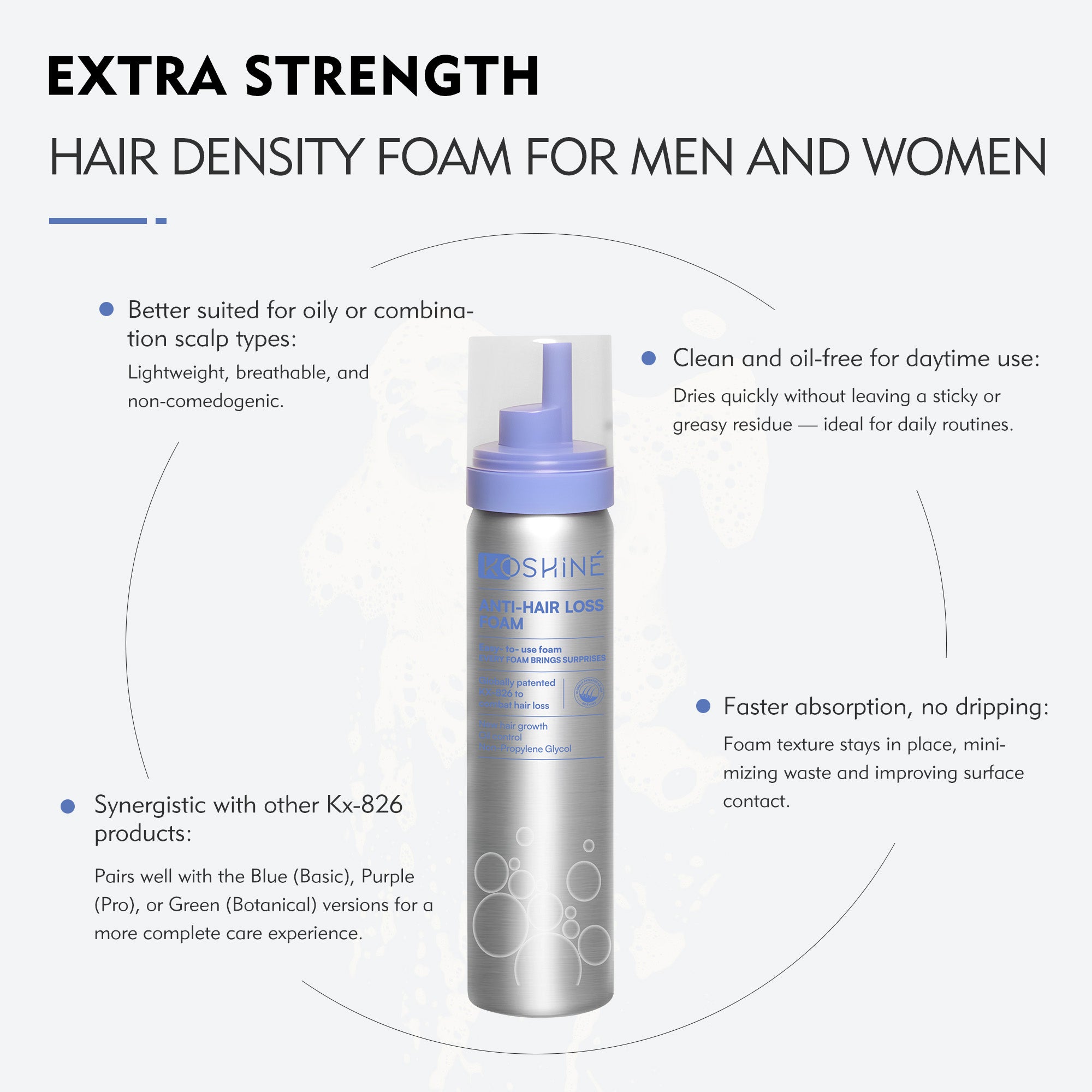 KOSHINE 0.9% KX-826 Hair Revitalizing Foam for Thinning Hair and Oily Scalp
